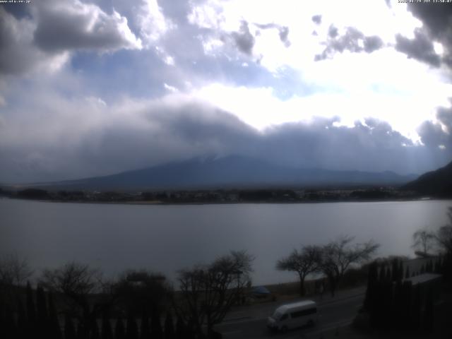河口湖からの富士山
