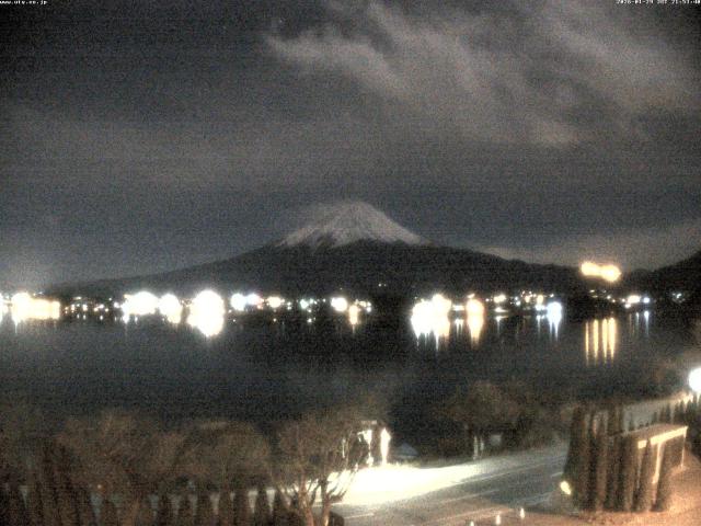 河口湖からの富士山