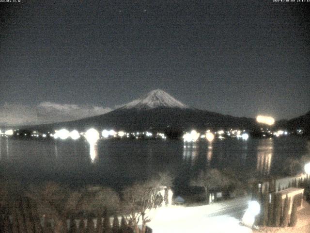 河口湖からの富士山