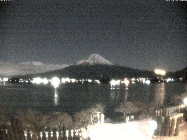 河口湖からの富士山