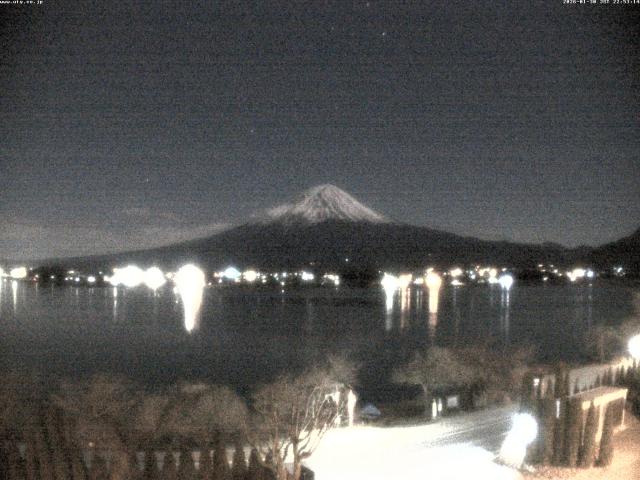 河口湖からの富士山