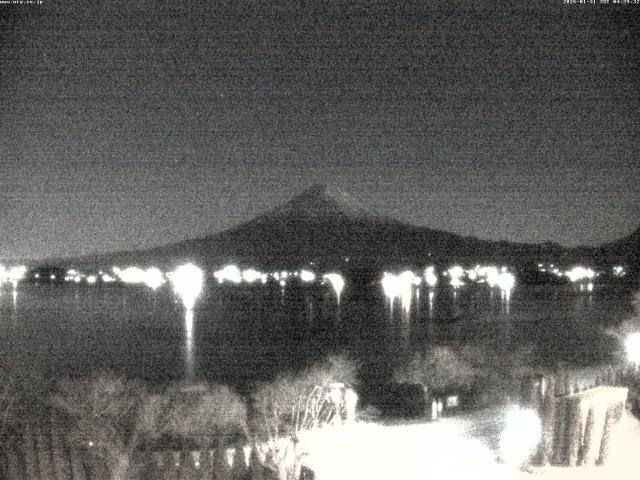 河口湖からの富士山