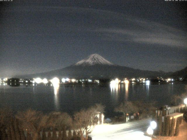 河口湖からの富士山