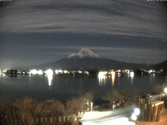 河口湖からの富士山