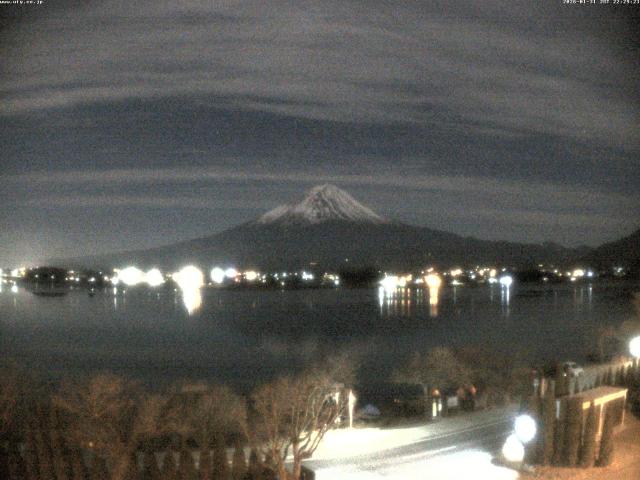 河口湖からの富士山