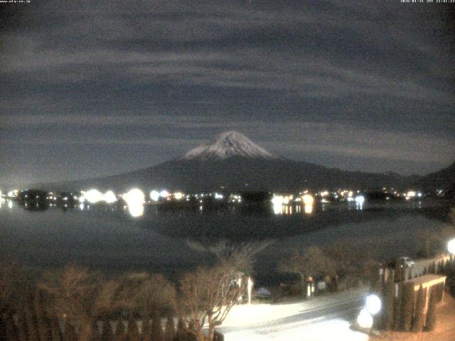 河口湖からの富士山
