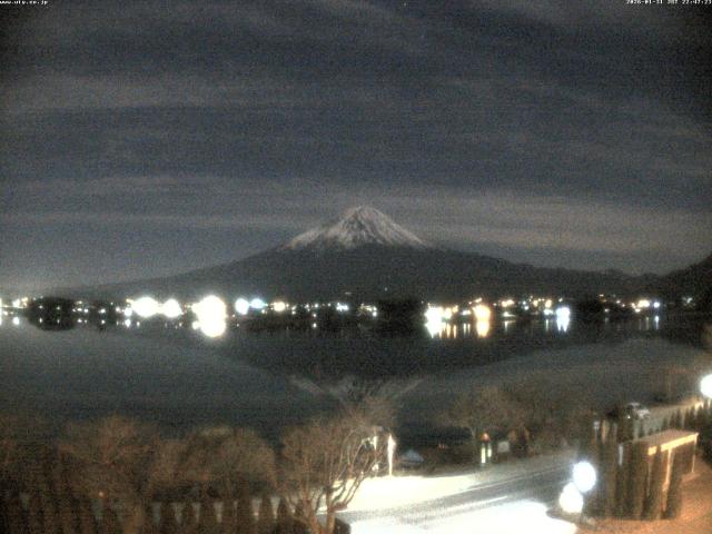 河口湖からの富士山
