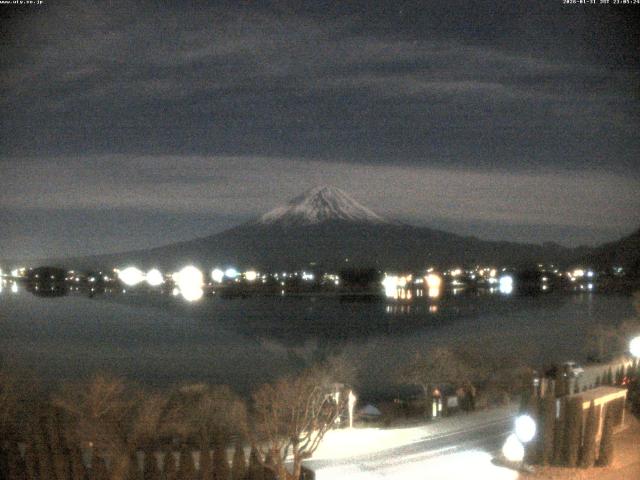 河口湖からの富士山