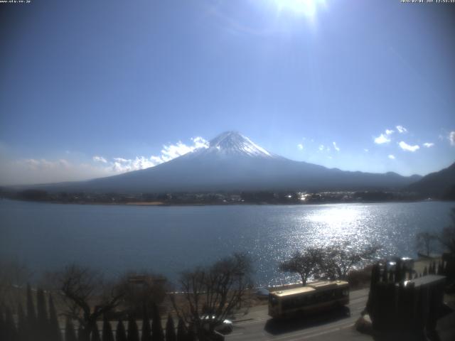 河口湖からの富士山
