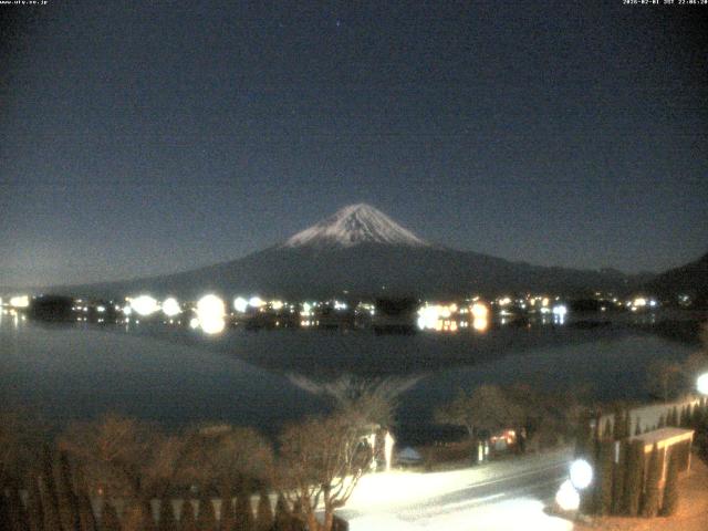 河口湖からの富士山