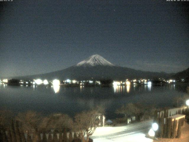 河口湖からの富士山