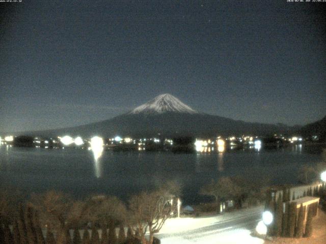 河口湖からの富士山