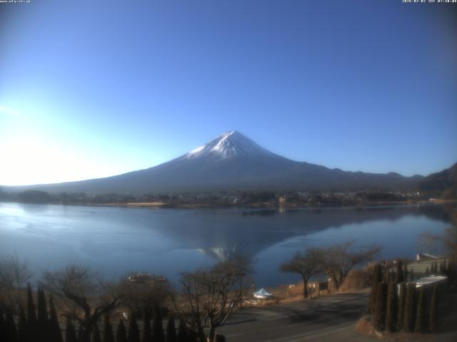 河口湖からの富士山