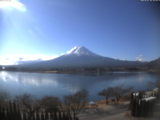 河口湖からの富士山