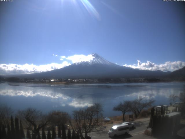 河口湖からの富士山