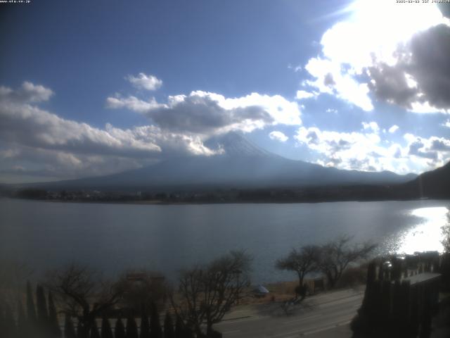 河口湖からの富士山