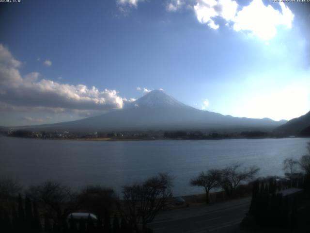 河口湖からの富士山