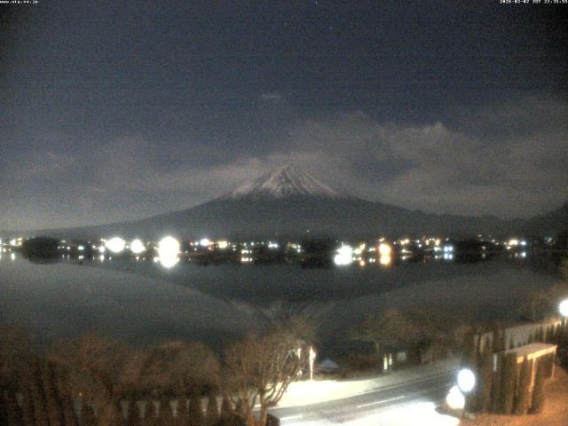 河口湖からの富士山
