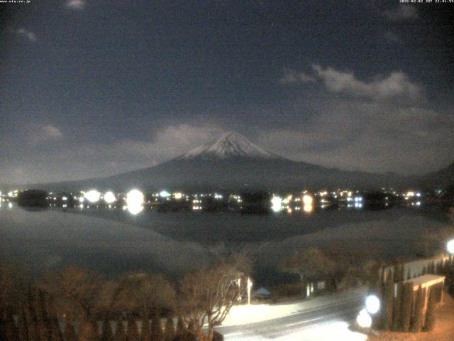 河口湖からの富士山