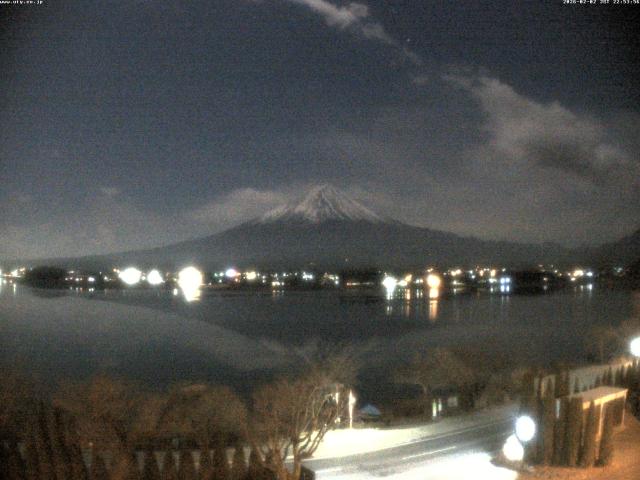 河口湖からの富士山