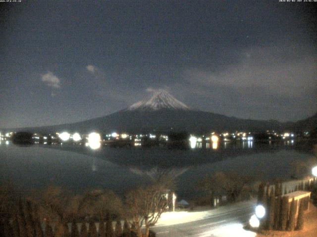 河口湖からの富士山