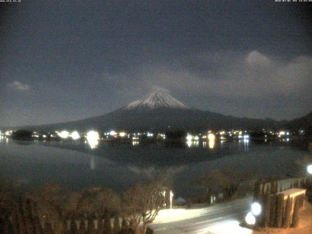 河口湖からの富士山