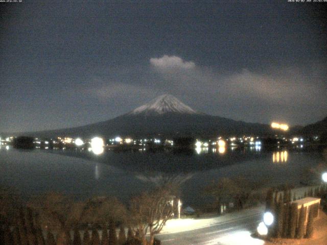 河口湖からの富士山