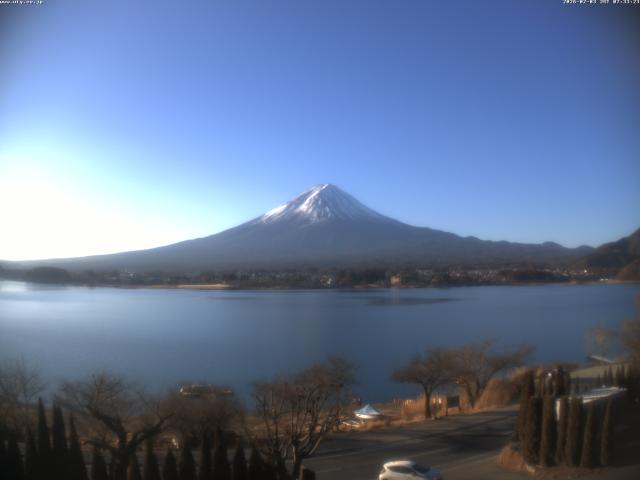 河口湖からの富士山
