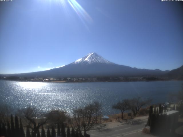 河口湖からの富士山