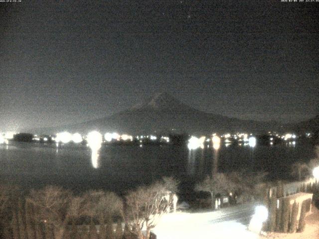 河口湖からの富士山