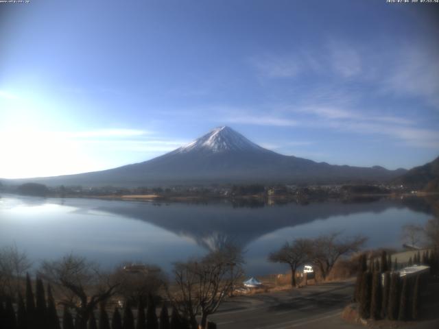 河口湖からの富士山