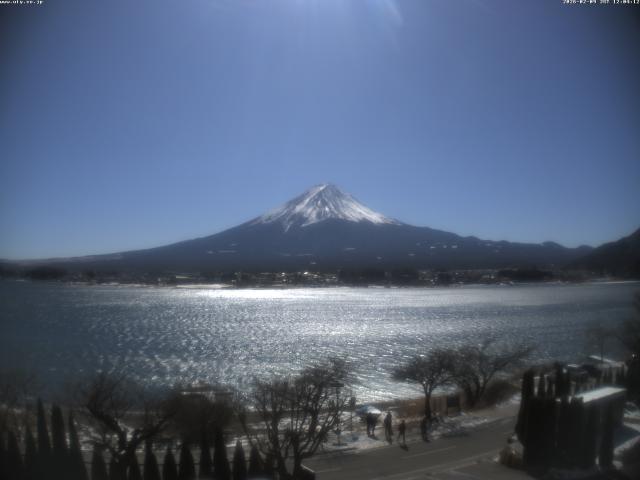 河口湖からの富士山