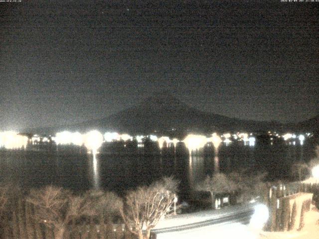河口湖からの富士山