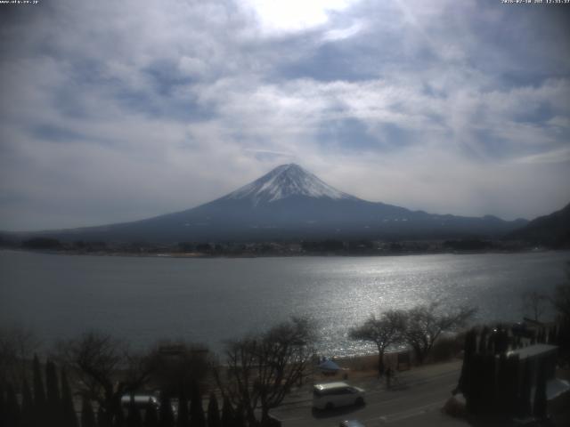 河口湖からの富士山