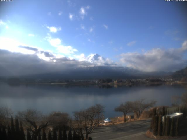 河口湖からの富士山