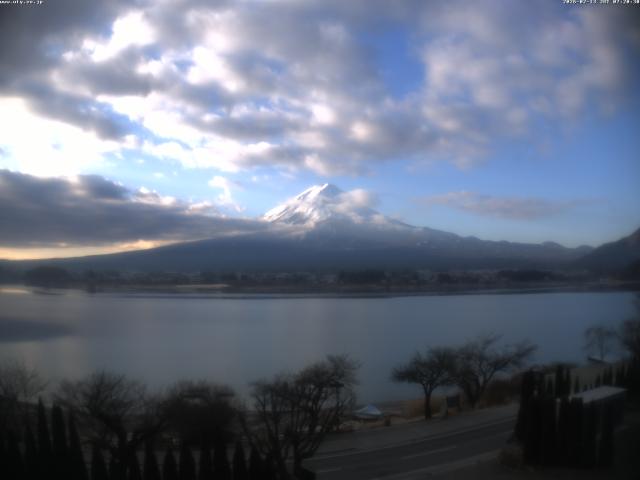 河口湖からの富士山