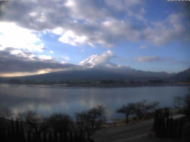 河口湖からの富士山