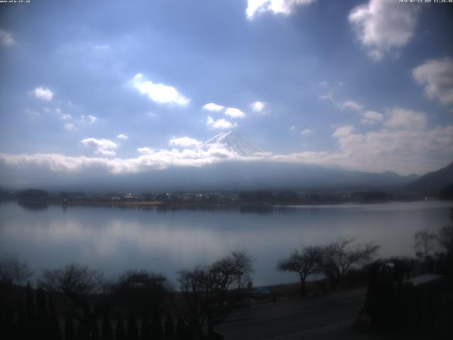 河口湖からの富士山