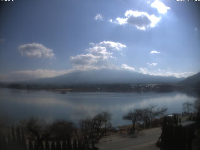 河口湖からの富士山