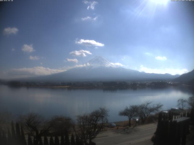 河口湖からの富士山