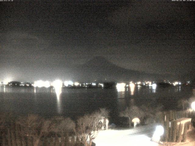 河口湖からの富士山