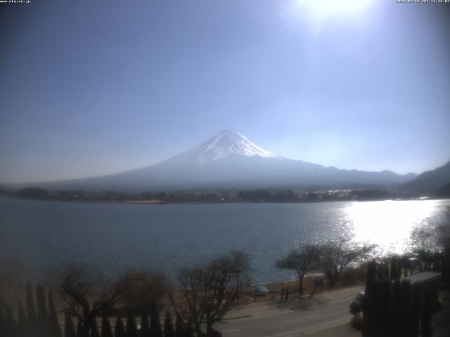 河口湖からの富士山