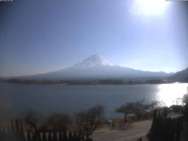 河口湖からの富士山