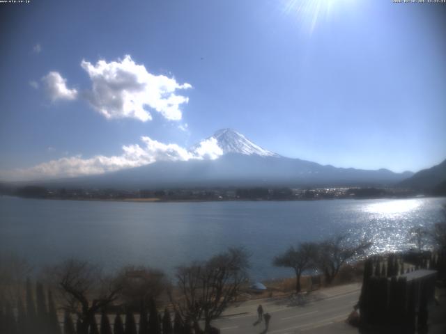 河口湖からの富士山