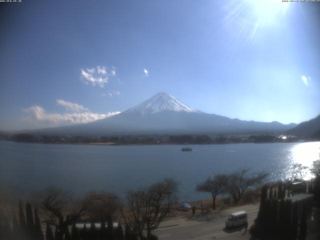 河口湖からの富士山