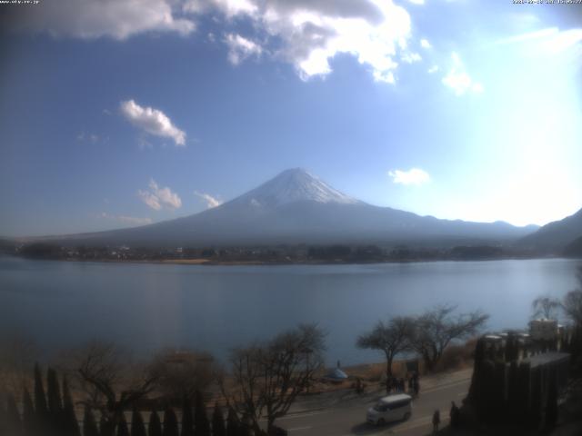河口湖からの富士山