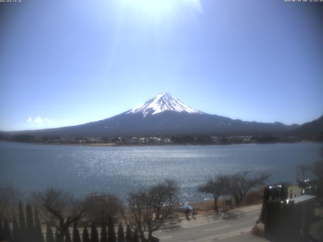 河口湖からの富士山