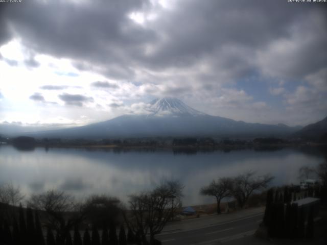 河口湖からの富士山