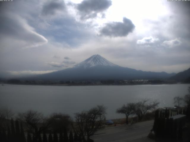 河口湖からの富士山