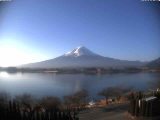 河口湖からの富士山